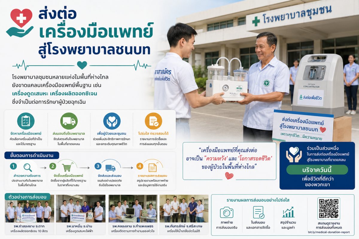 ส่งต่อเครื่องมือแพทย์สู่โรงพยาบาลชนบท